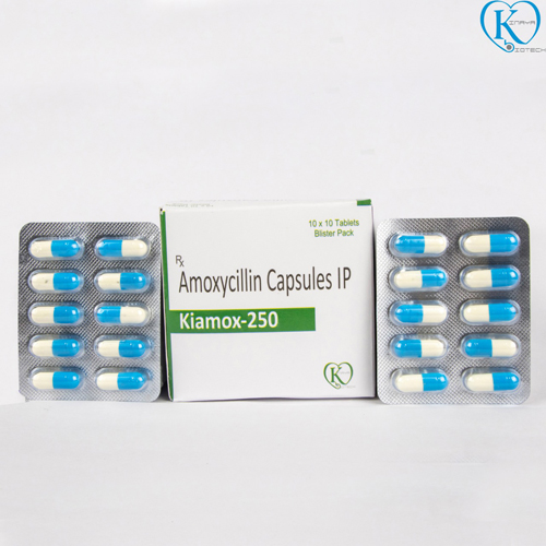 Amoxycillin 250 mg