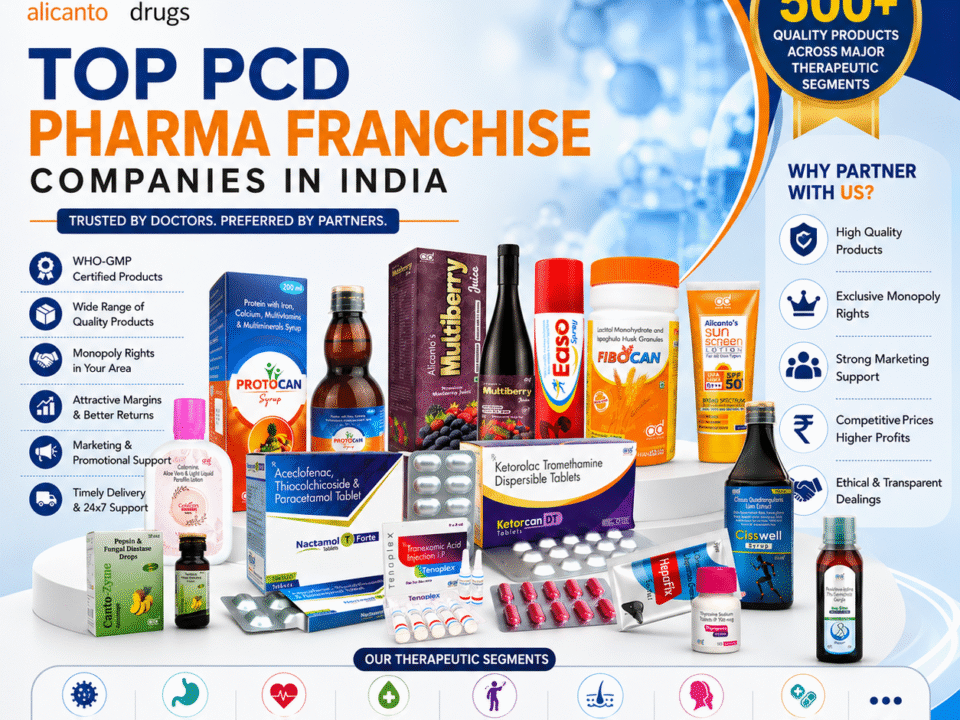 Top PCD Pharma Franchise Companies In India